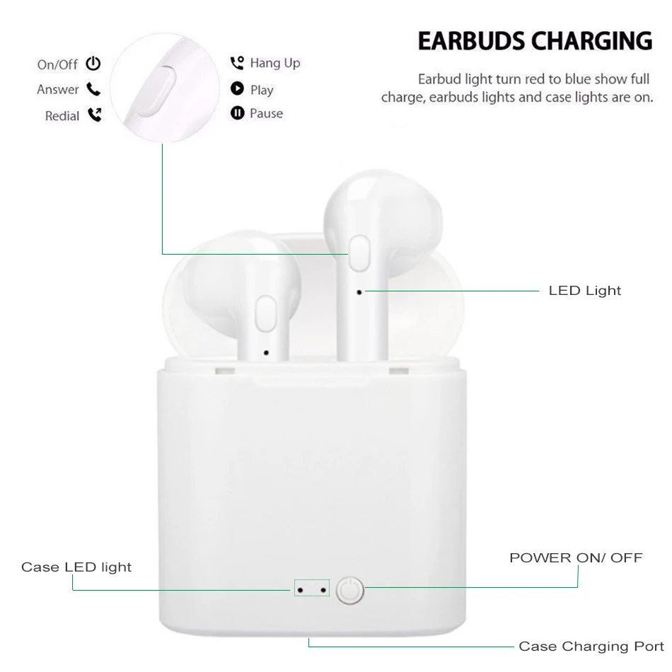 i7s TWS Wireless Headphone Bluetooth 5.0 Earphone In-Ear Stereo Earbuds Sports Handsfree Headset Binaural call For Xiaomi iPhone