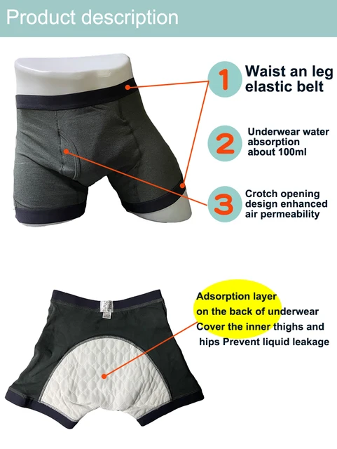 Cotton adult incontinence underwear for men ,washable and reusable  breathable, built-in waterproof layer,to prevent side leakage - AliExpress