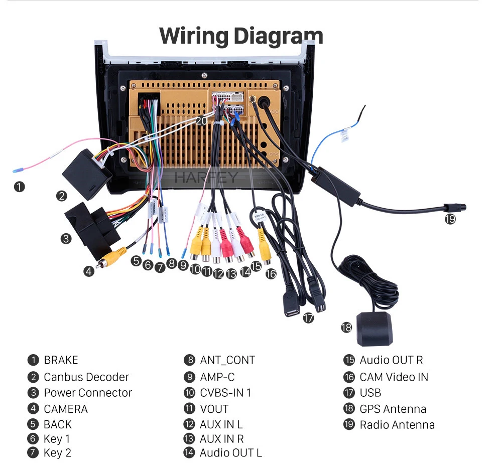 Discount Harfey 2Din 9"Android 8.1/9.0 Car Radio GPS Head Unit For 2012-2015 VW Volkswagen Polo 4-Core Multimedia Player 15 Discount Harfey 2Din 9"Android 8.1/9.0 Car Radio GPS Head Unit For 2012-2015 VW Volkswagen Polo 4-Core Multimedia Player 15