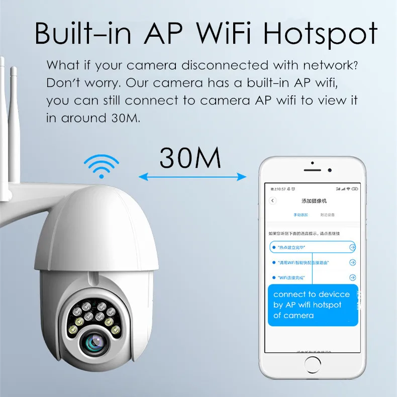 Bakeey 1080P PTZ 4X зум Безопасности Смарт wifi IP камера 10 светодиодный открытый водонепроницаемый скоростной Купол CCTV монитор детский видеоняни