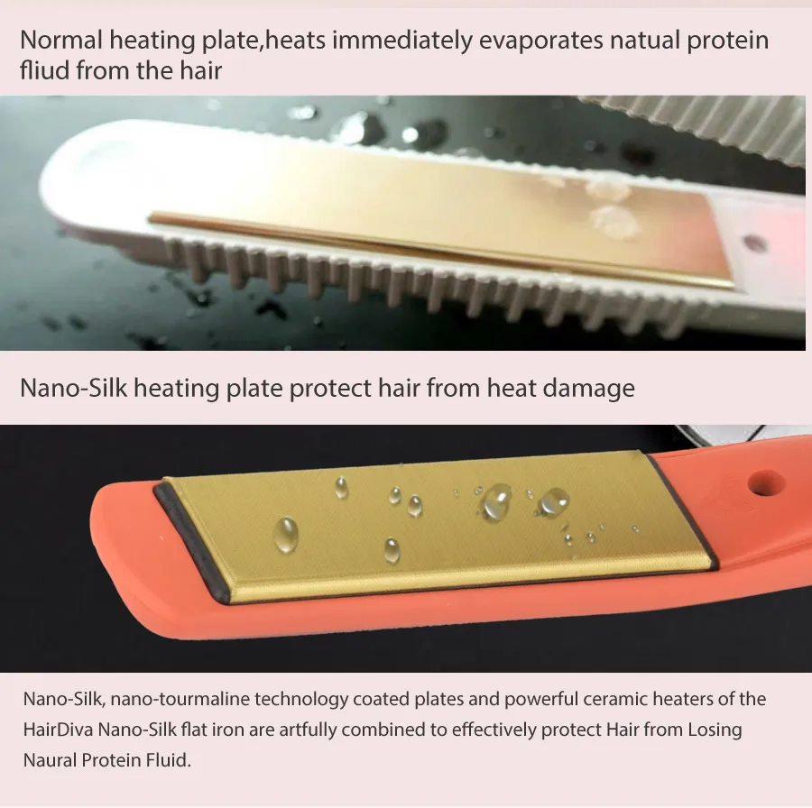 Плоское железо, нано Шелковый выпрямитель для волос, Plancha De Pelo, кораллово-красный, тканый керамический утюжок для укладки волос, утюжок для волос HairDiva