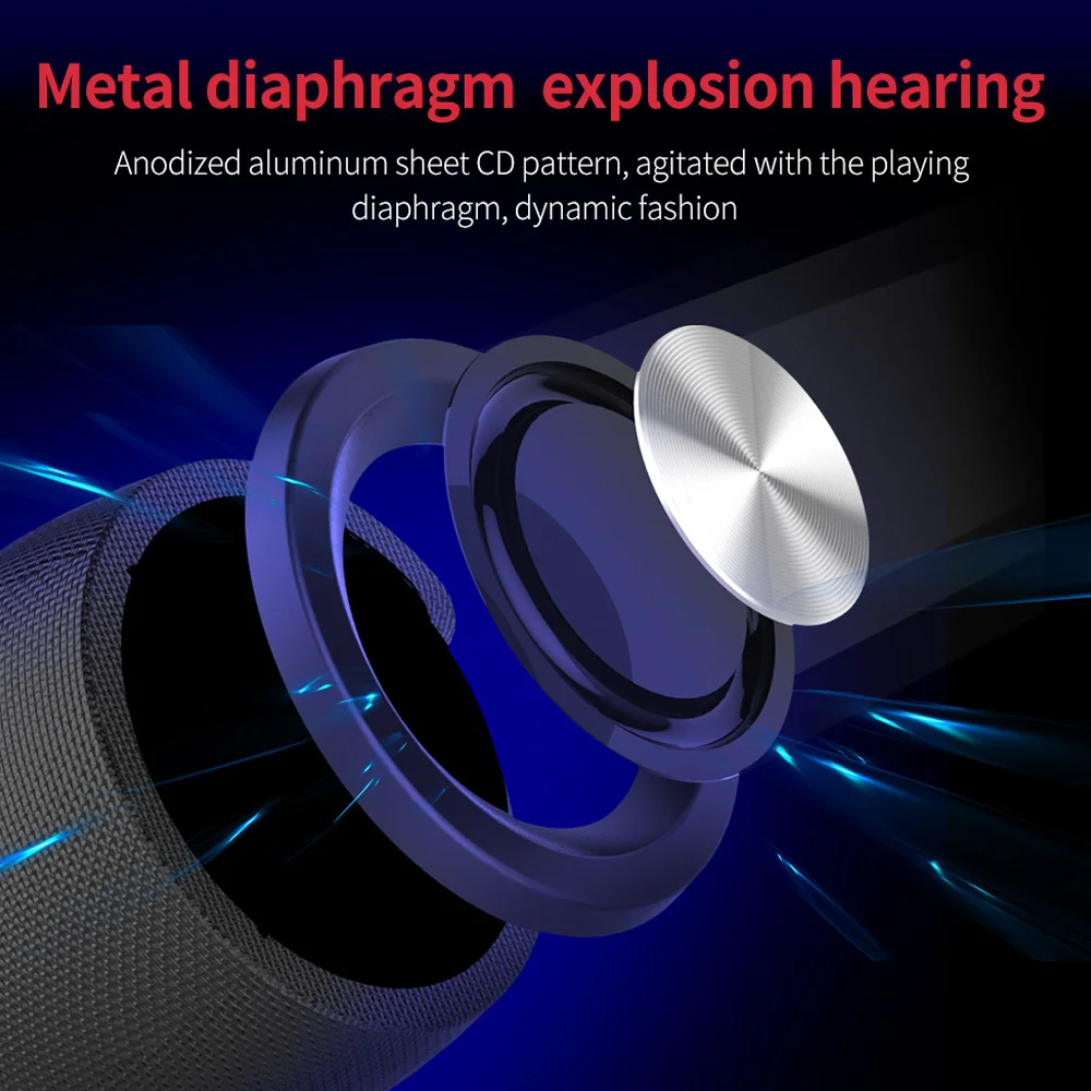 ZEALOT S32 мини портативная bluetooth Колонка HIFI сабвуфер FM радио небольшой беспроводной динамик Колонка Поддержка TF карта U диск Aux