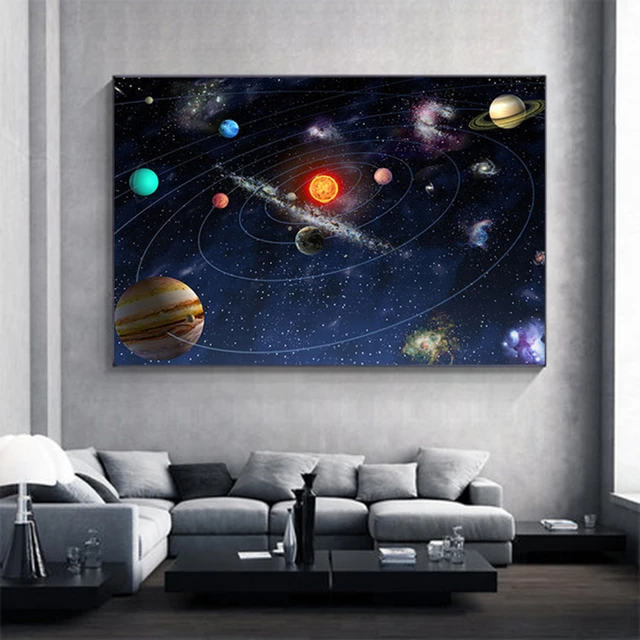 Solar System Room Decor
