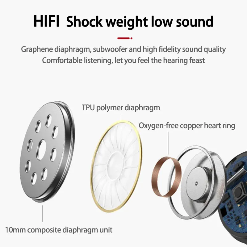 5.0 Bluetooth Magnetic Wireless Bluetooth Headset Neckband In-Ear Sports Waterproof Earbuds with Microphone for iPhone huawei