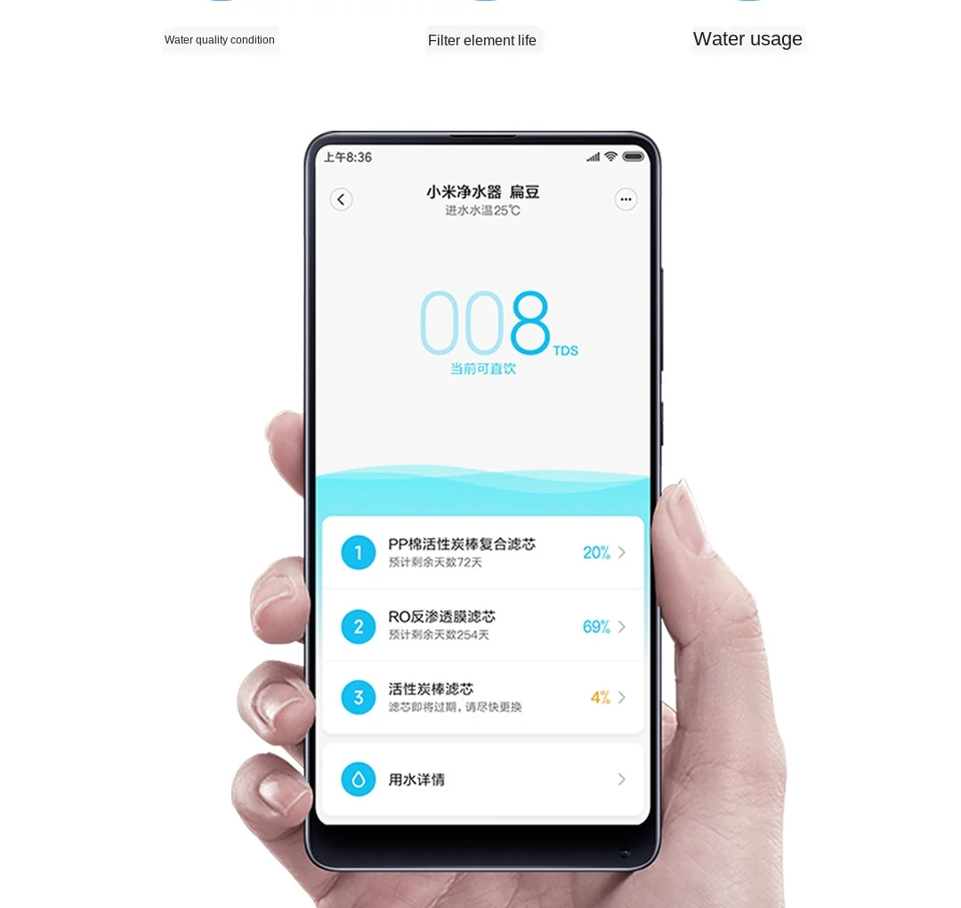 xiaomi lentilhas e xiaomi purificador de água