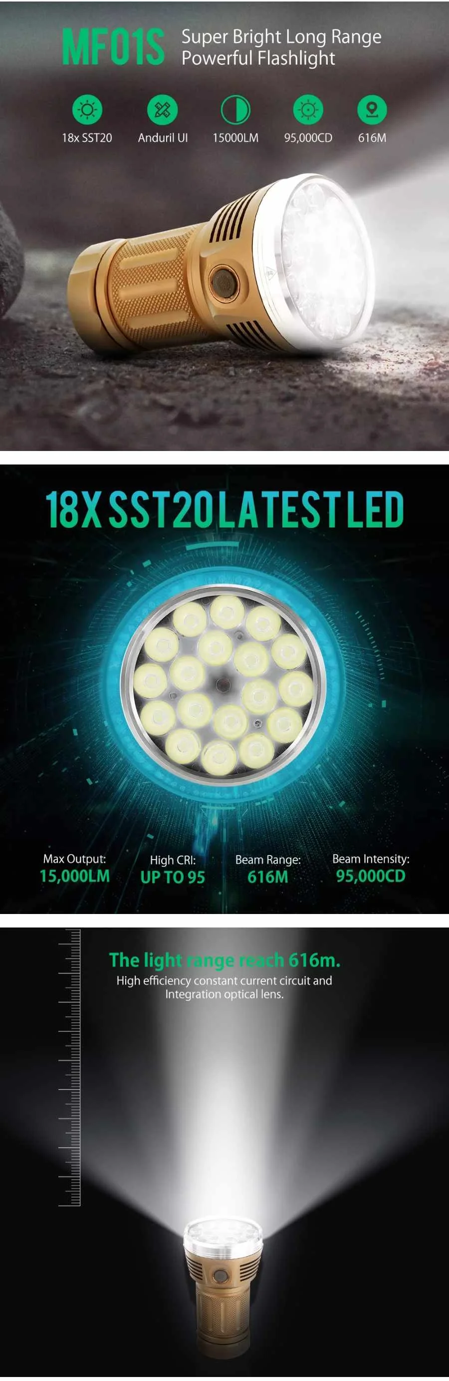 Astrolux MF01S 18xSST20 15000LM IPX7 Anduril фонарик+ 20A 18650 зарядная батарея портативный фонарик для кемпинга охоты