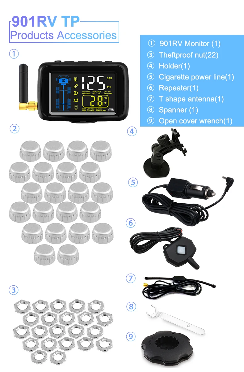 ܺ Ʈ  Ƽ  PSI ƮϷ,  Ÿ̾ ŰƮ, з ͸ ý TPMS, 14-22 