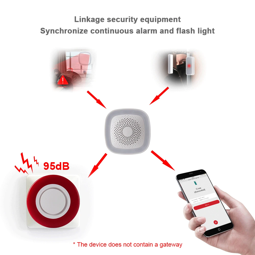 Беспроводная сирена Zigbee 3 0 для умного дома стробоскоп помещения большие звуки