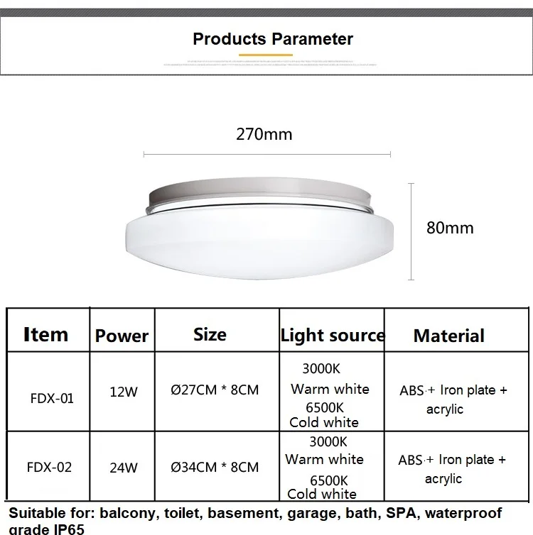 Lâmpada de Teto Sensor de Movimento Casa de Banho Superfície Impermeável Montado 85-265 v Luzes Modernas Corredor Luminárias Led Ip64 2 Lâmpada de teto led sensor de movimento