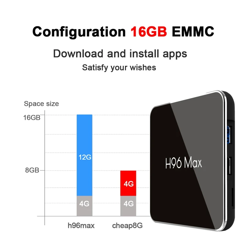 H96 MAX X2 Smart tv Box Android 9,0 4 ГБ 32 ГБ 64 Гб медиаплеер 4K Netflix Youtube Hulu Dual Wifi Bluetooth телеприставка 2GB16GB
