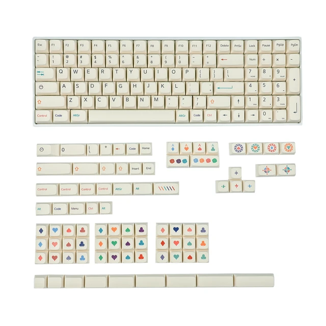 Lasvegas Keycaps 186 Key PBT ZDA Similar to XDA Keycap Dye Sub Poker For MX  Split Keyboard 104 87 GK61 96 84 GK64 68