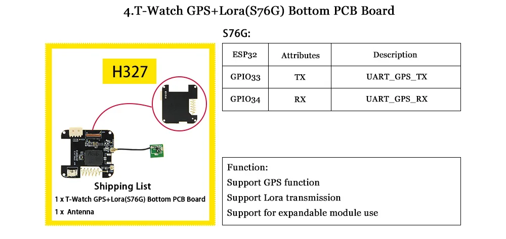 ESP32 Lora Development Kit сенсорный экран Т-часы программируемые носимые экологические взаимодействие WiFi Bluetooth