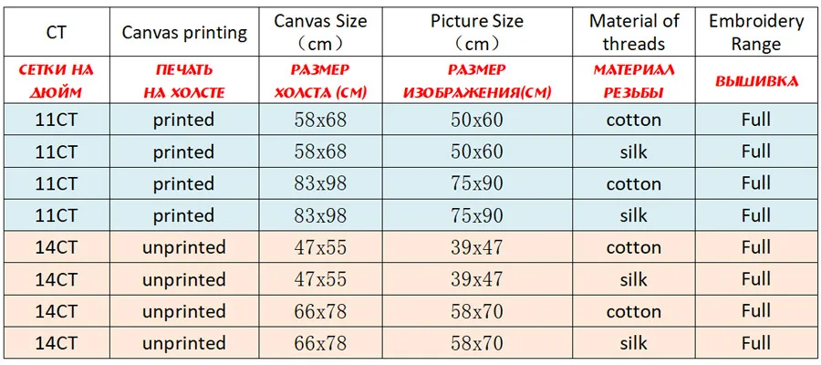 NCMP056-商品规则表格