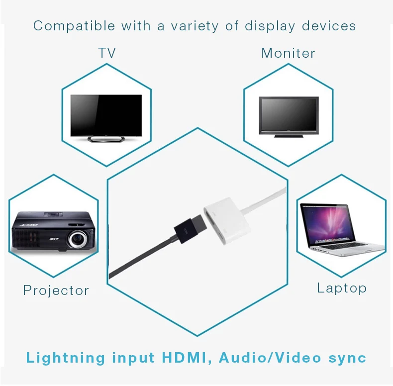 UTHAI C43 для Lightning type C to 1080P HDMI адаптер цифровой av-кабель для iphone XR X 8 7 11 ipad Air to 4K конвертер Android