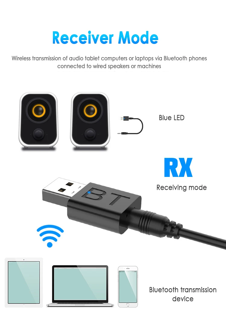 Высокая Bluetooth беспроводной приемник передатчик 2в1 Bluetooth адаптер для компьютера/ТВ/динамик/наушники/мышь/универсальный ключ