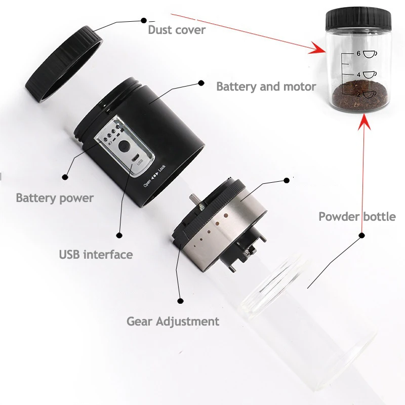 Portable Electric USB-Coffee Bean Grinder Rechargeable Grinder With Adjustable Coarseness Grind Settings 5.5w 1600mAh
