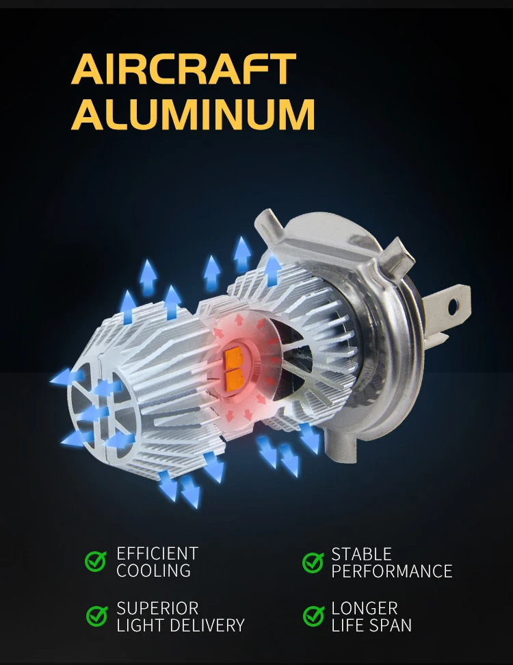 Route101 H4 LED Headlight for Motorcycle HS1 Hi/Lo Headlamp S2 H6 BA20D LED Moto White 12V Bulb 9-85V Motorbike Scooter ATV Lamp Route101 H4 LED Headlight for Motorcycle HS1 Hi/Lo Headlamp S2 H6 BA20D LED Moto White 12V Bulb 9-85V Motorbike Scooter ATV Lamp