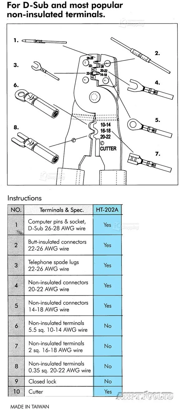 ethernet cable tracer KELUSHI High precision HT-202A Terminals Crimping Tool Network Wire Stripper Cable Crimper telephone cable tracer