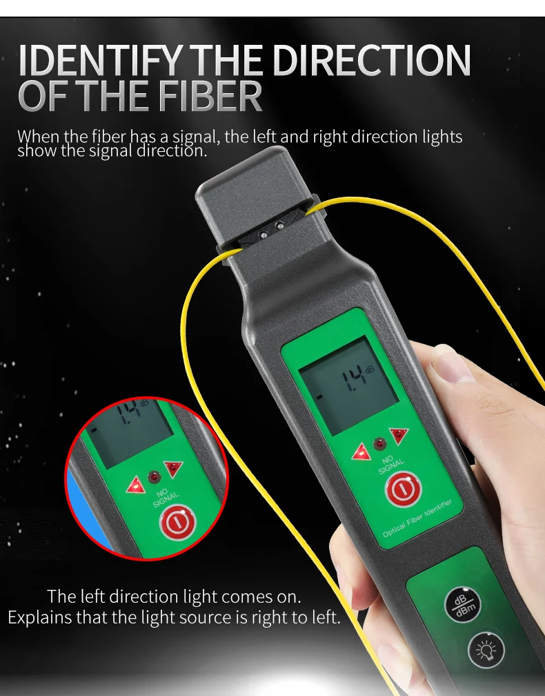 3306A Optical Fiber Identifier Live Fiber