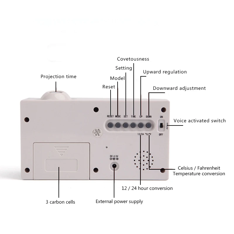 Цифровой ЖК Проекционный будильник вращающийся проектор для спальни потолочные Настенные настольные часы термометр температуры домашний Dec