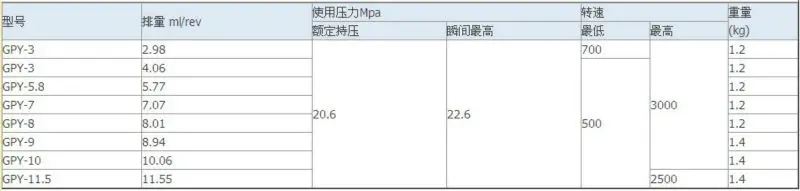 H05c22bf2635f47859e1a986ec49670efR