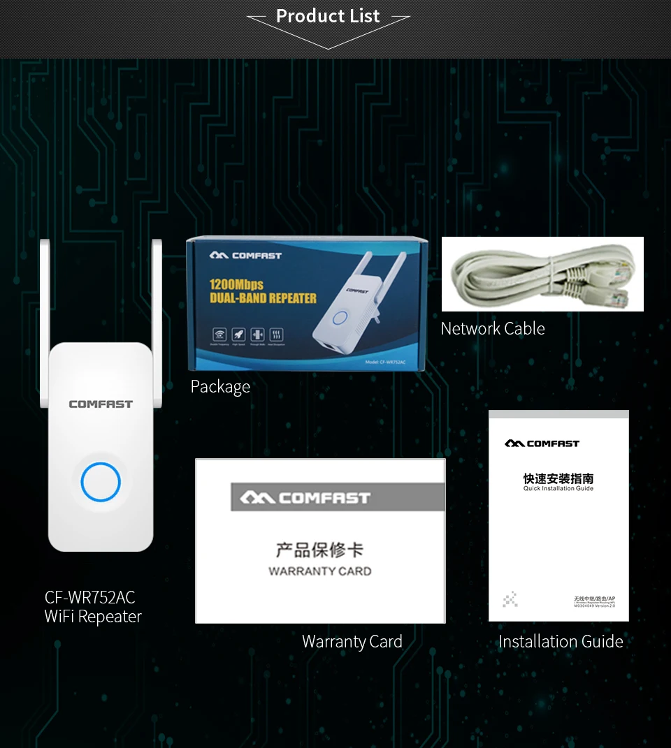Comfast домашний Wi Fi ретранслятор высокоскоростной 1200 беспроводной расширитель