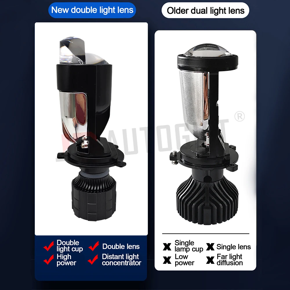 PlugandPlay direct replacement in 20 mins. No need extra operation