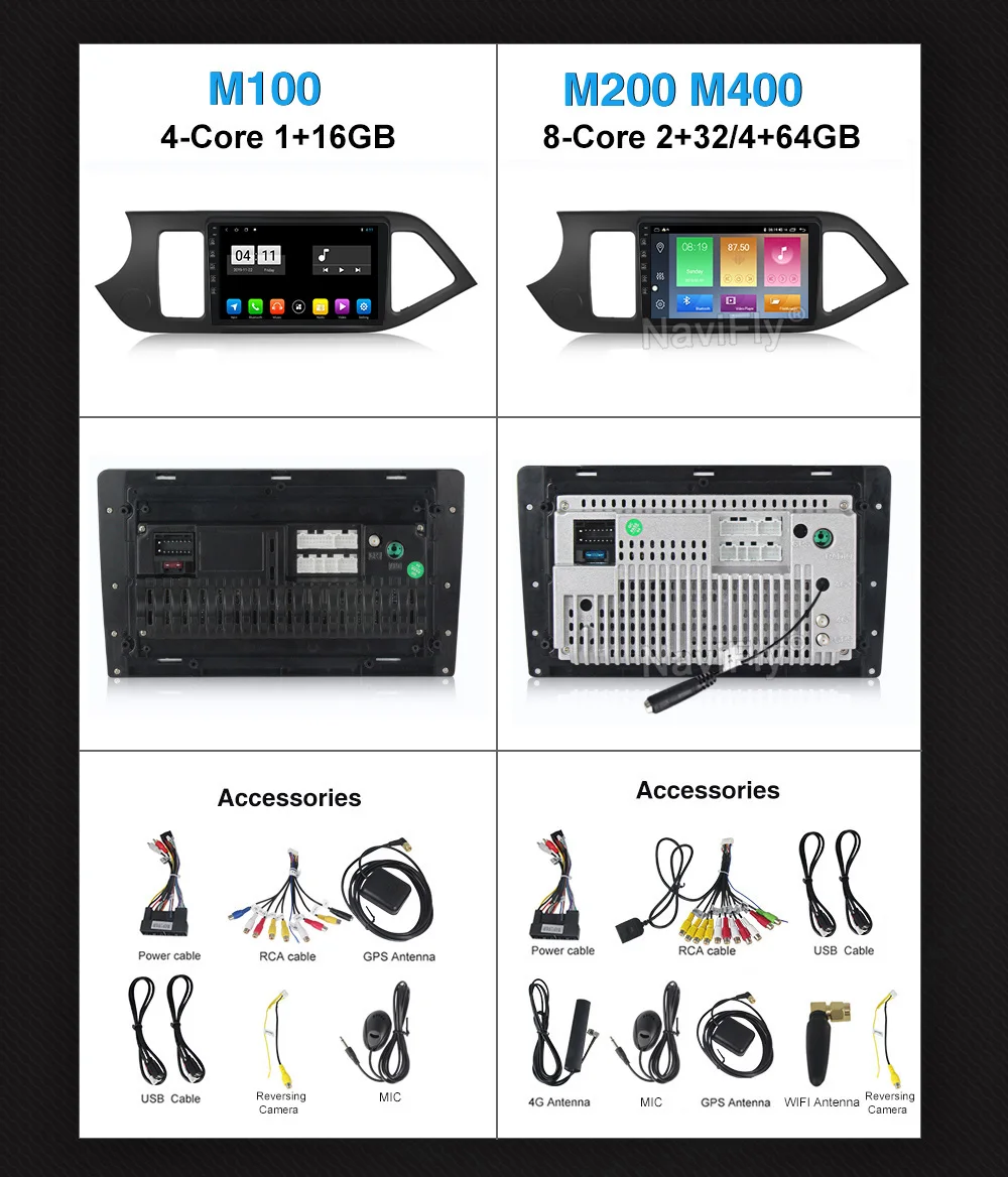 2Din Android 10,0 DSP ips " автомобиль радио для 2011 2012 2013 KIA PICANTO Утро gps мультимедийный плеер головное устройство Wi-Fi, 8-ядерный