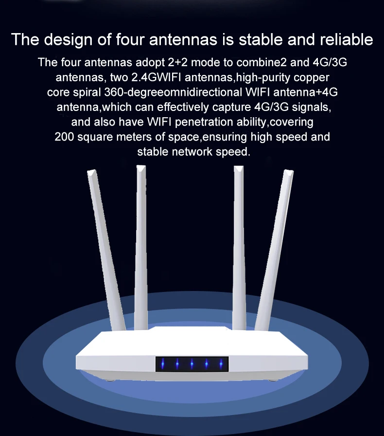 TIANJIE LM321 3G 4G GSM LTE 300Mbps Home Quad Antenna RJ45 WAN LAN Modem Wifi Hotspot CPE Router With Sim Card Slot