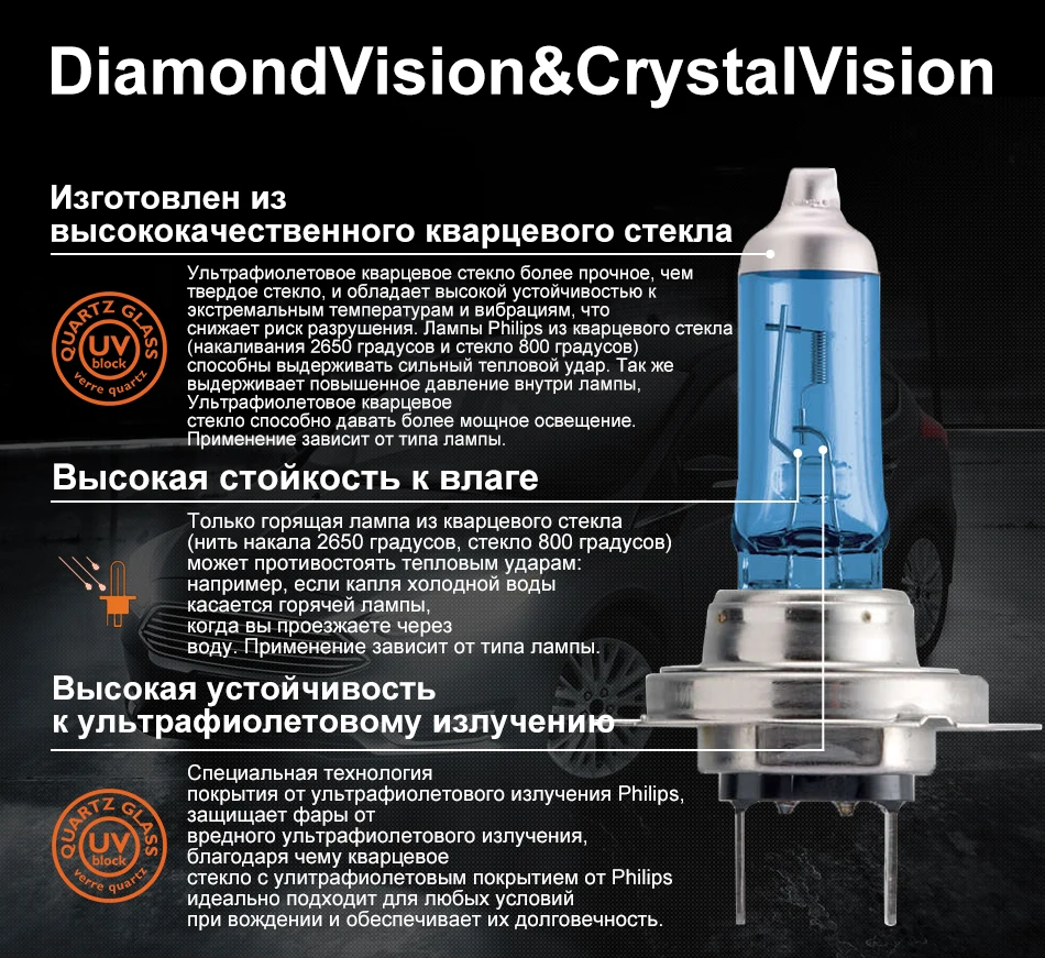 Оригинальные галогенные лампы Philips H7 H4 H3 H1 H11 H8 HB3 HB4 9005 9006 Diamond Vision 5000K Ultimate белые Автомобильные фары 12 В