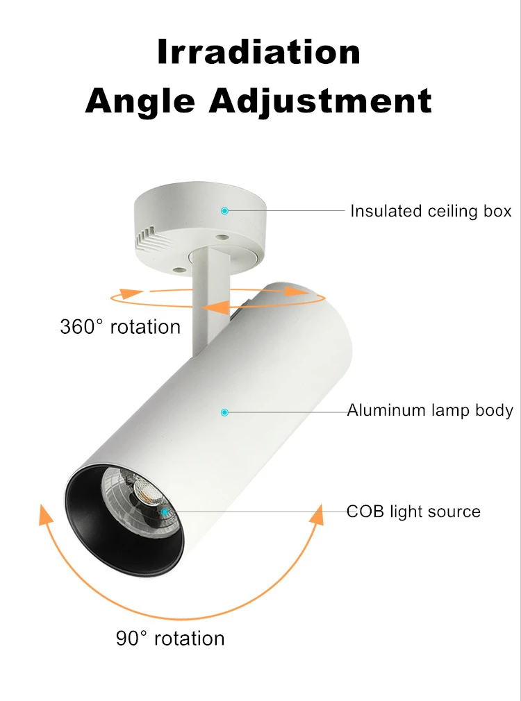 Superfície montada luzes de teto led spotlight