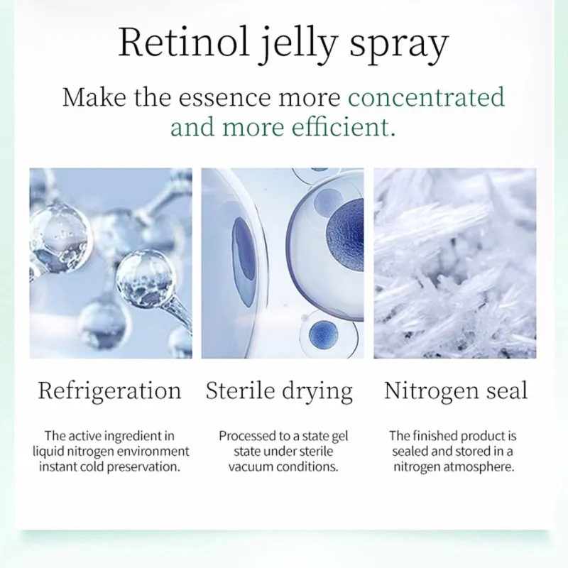 Веснушки стоп Сыворотка для лица Витамин A/C/E Pro растительные экстракты Retional Jelly спрей веснушки морщинки ремонт Лечение Уход за кожей