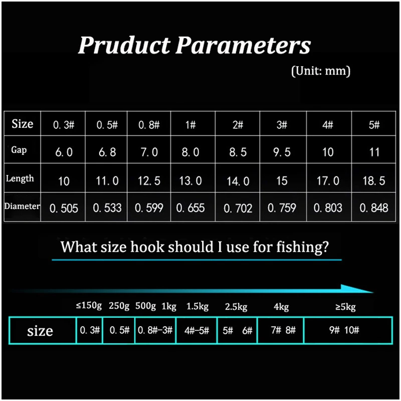 50Pcs/Box 0.3#-5# Series Fishing Hooks Sea High Carbon Steel Yellow Blue  Barbed Fishinghook Jig Fishing Carp Hook Tackle Fishing