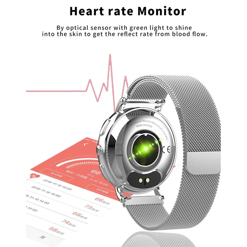 Смарт-часы для мужчин и женщин, монитор сердечного ритма, кровяное давление, напоминание о звонке, умные часы, фитнес-трекер, умные часы, спортивный браслет
