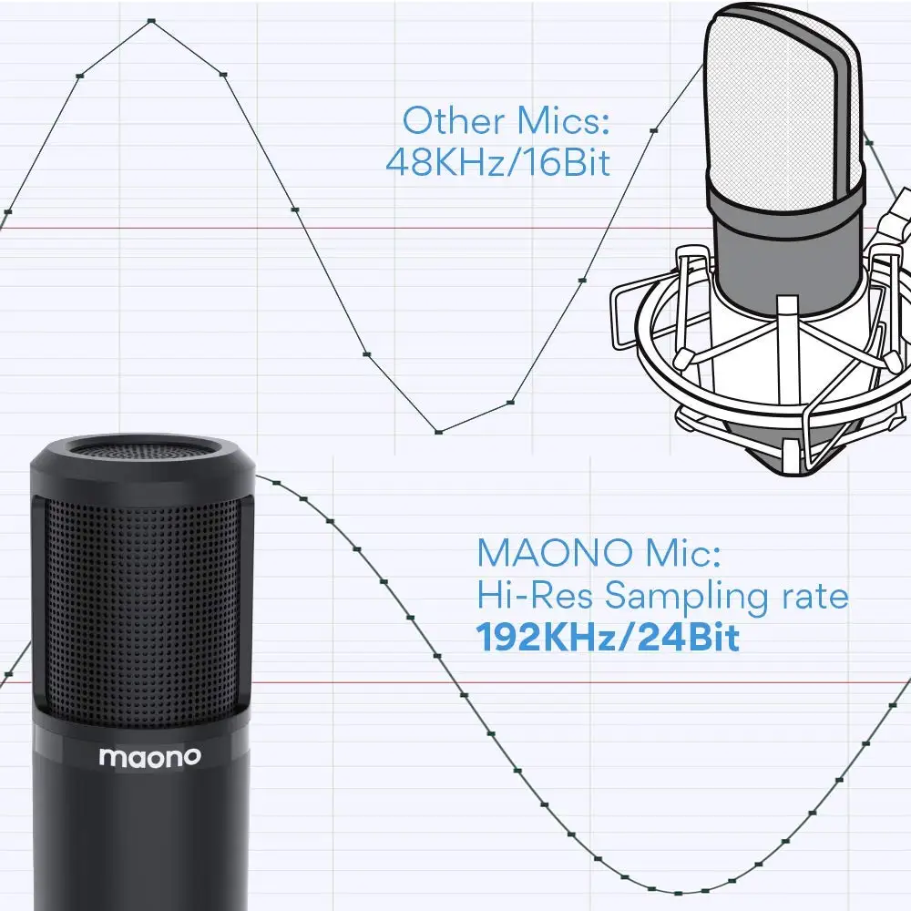 Sabbat E12 Ultra TWS Qualcomm Bluetooth 5.0