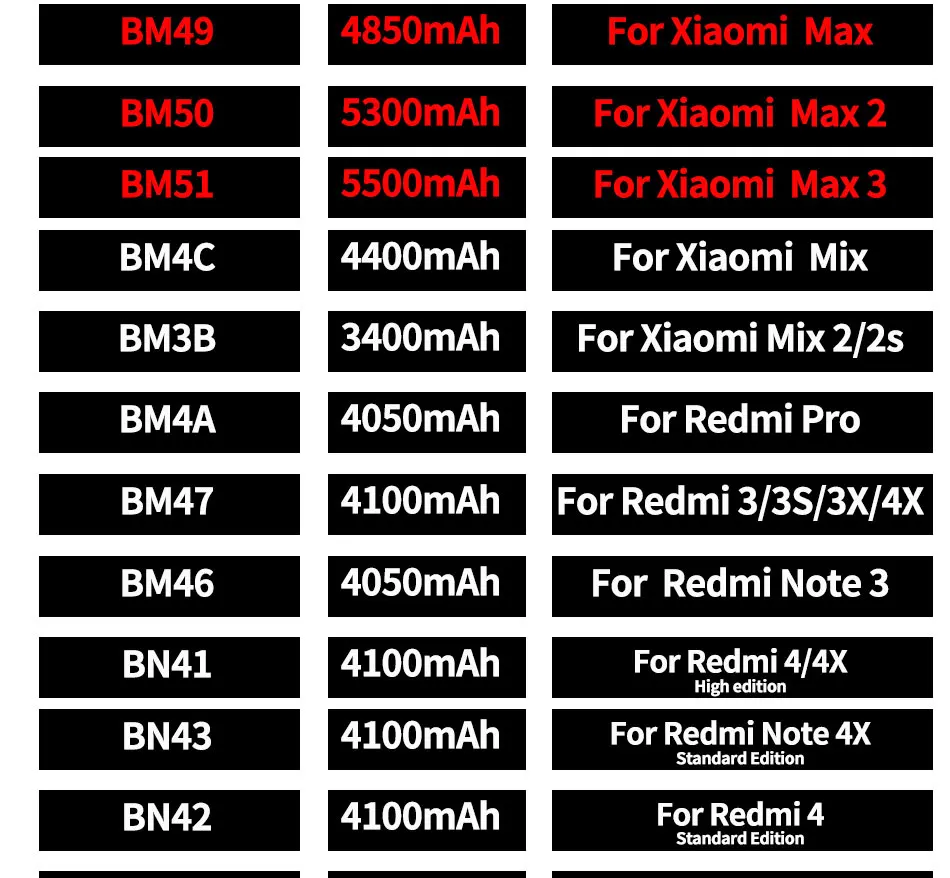 Bm49 bm50 bm51 для mi max 2 max 3 батарея для mi max max2 max 3 замена внутренней батареи