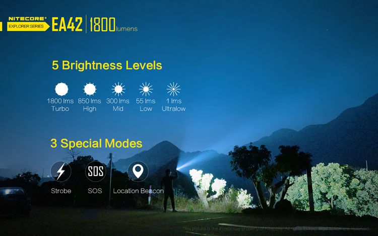NITECORE EA42 1800 люменов CREE XHP35 HD светодиодный фонарик для кемпинга, походов, портативный тактический фонарь без аккумулятора