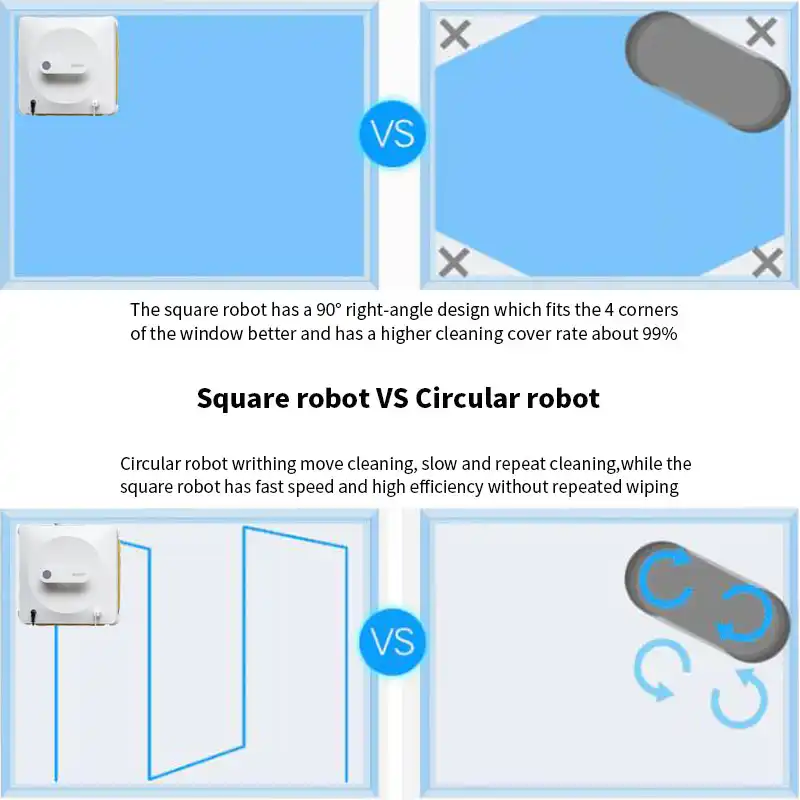 Clean smart robot инструкция. Window cleaning robot инструкция на русском. window cleaning robot инструкция на русском языке. glass-cleaning robot инструкция на русском языке. робот мойщик окон инструкция.