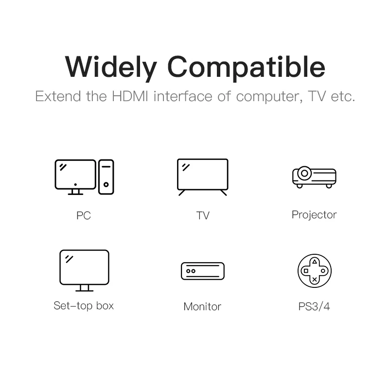 Vention HDMI Удлинительный кабель папа к женскому 4K 2 0 удлинитель для HDTV переключатель