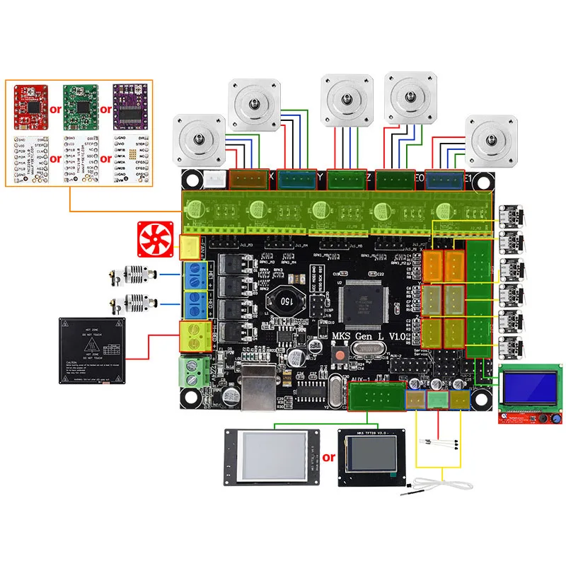

MKS GEN-L Main Board TouchScreen Display TFT WIFI Shield Control Panel DIY Starter Kits Hi dropship