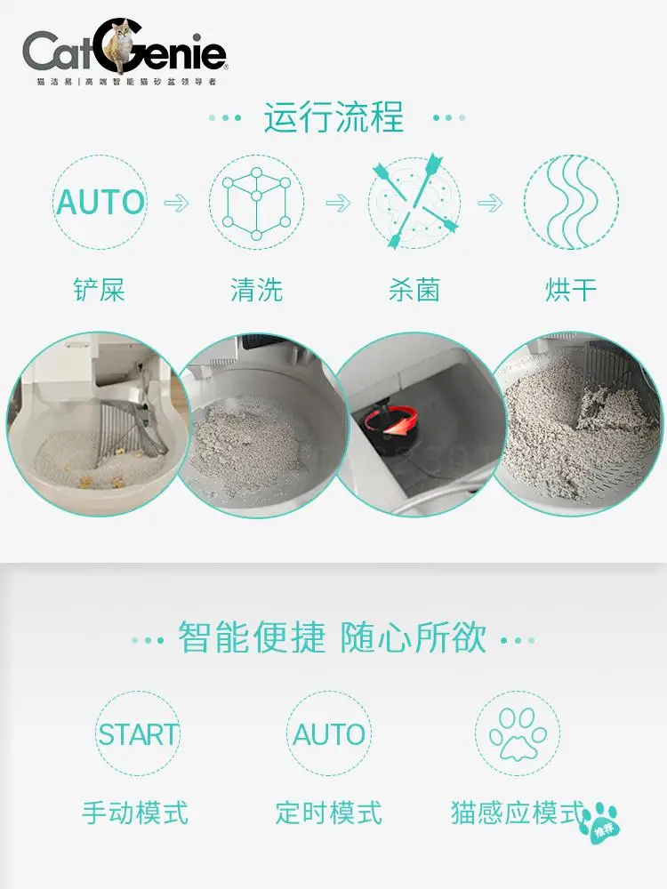 Кошка легко автоматический кошачий Туалет Smart Cat Sandbox Электрический полузакрытый