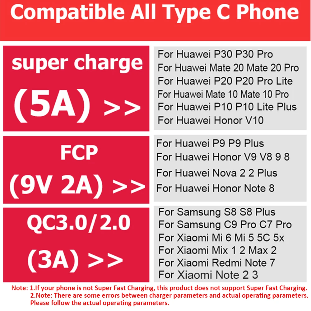 48 Вт быстрое зарядное устройство 3,0 USB зарядное устройство для huawei P30 QC 3,0 быстрое настенное зарядное устройство EU UK Разъем-адаптер для Xiaomi type C кабель супер зарядка