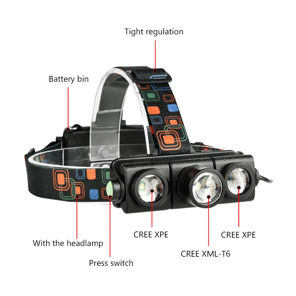 3 светодиодный налобный фонарь cree xml t6 высокой мощности светодиодный налобный фонарь 18650 Водонепроницаемый налобный фонарь для велосипеда