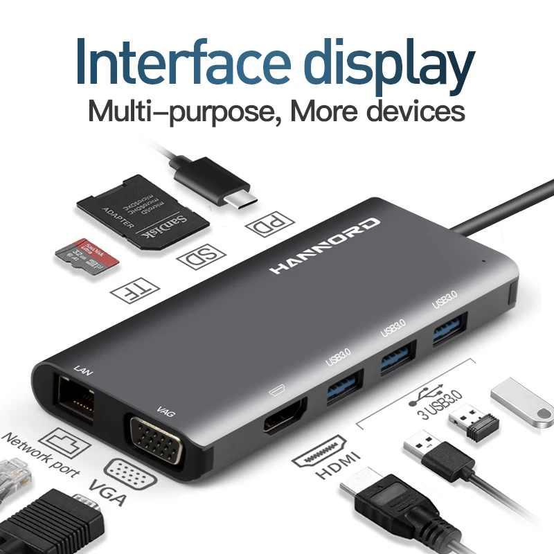 Hannord usb-хаб type C-USB 3,0 HDMI адаптер док-станция VGA RJ45 для MacBook Pro USB-C type C 3,1 Разветвитель USB C концентратор - Цвет: 9 in 1 HDMI VGA RJ45