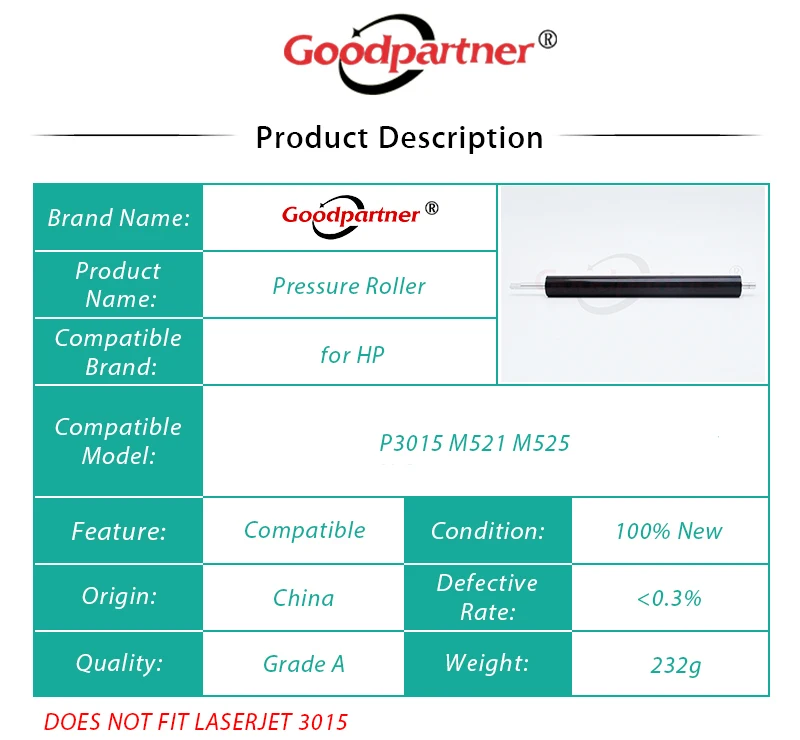 H0491c5bcf5f74e2a84ccbc5f9ab50b86A