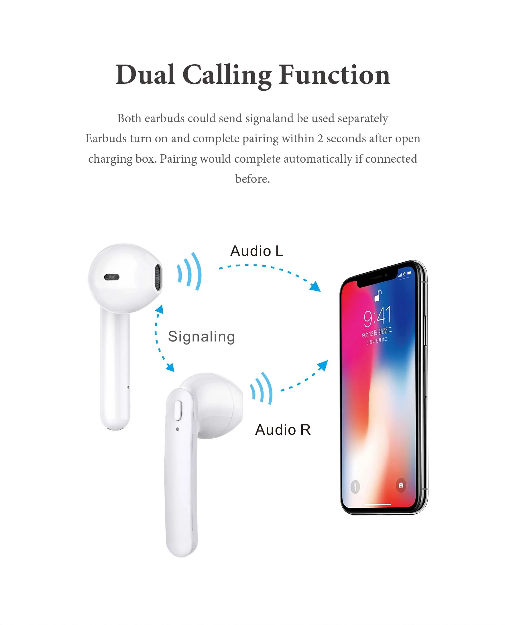 Ctype Горячая Smalle и зажигалка Bluetooth V5.0 TWS T12 наушники беспроводные наушники для спорта