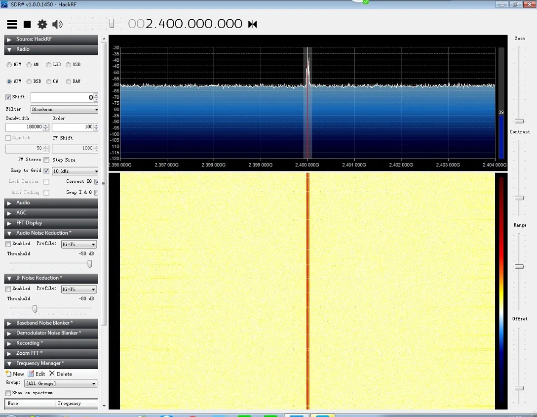 TZT HackRF One 1 МГц-6 ГГц SDR платформенное программное обеспечение определенная Плата развития радио