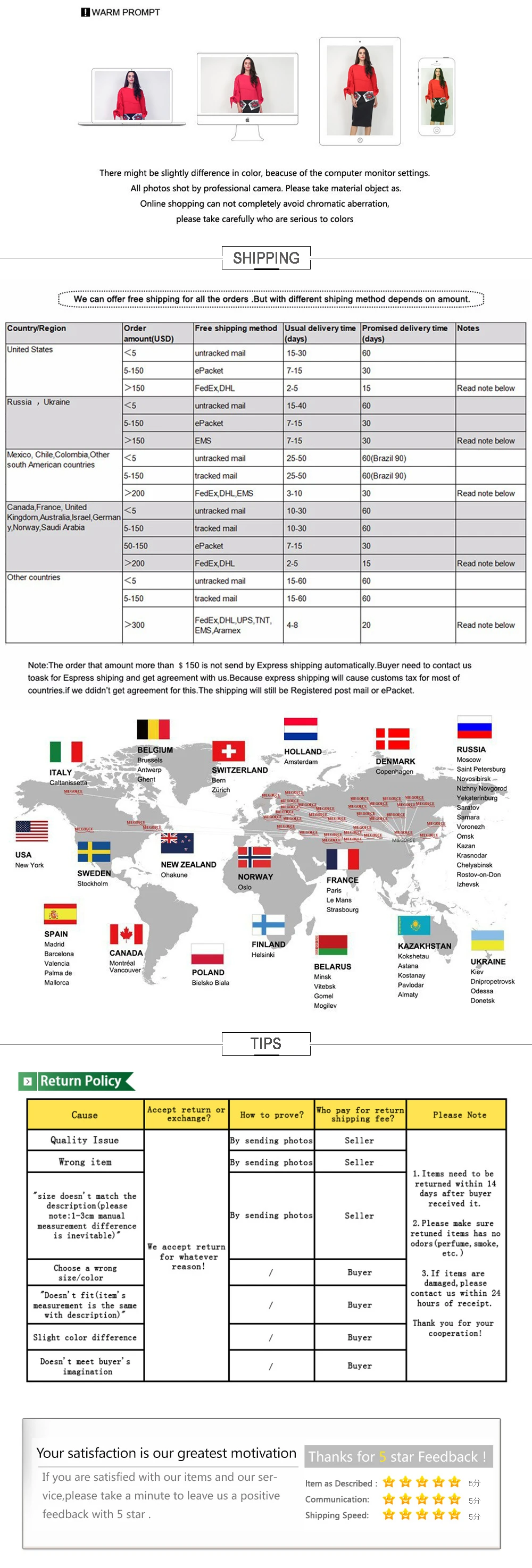 Amanda详情底层PC