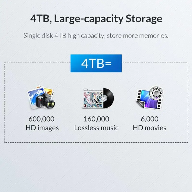 ORICO HDD чехол USB 3,1 Тип C до 2,5 SATA жесткий диск SSD Внешний корпус 10 Гбит/с поддержка 4 ТБ HDD чехол для Windows/Mac/Linux