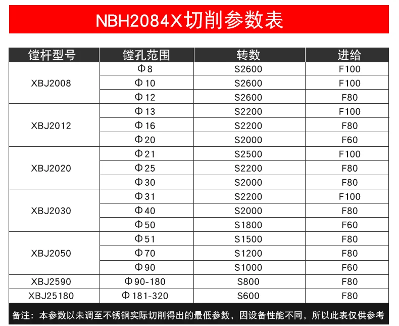 O1CN01KjvKQc1Od0aGk6E0E_!!2204108751727